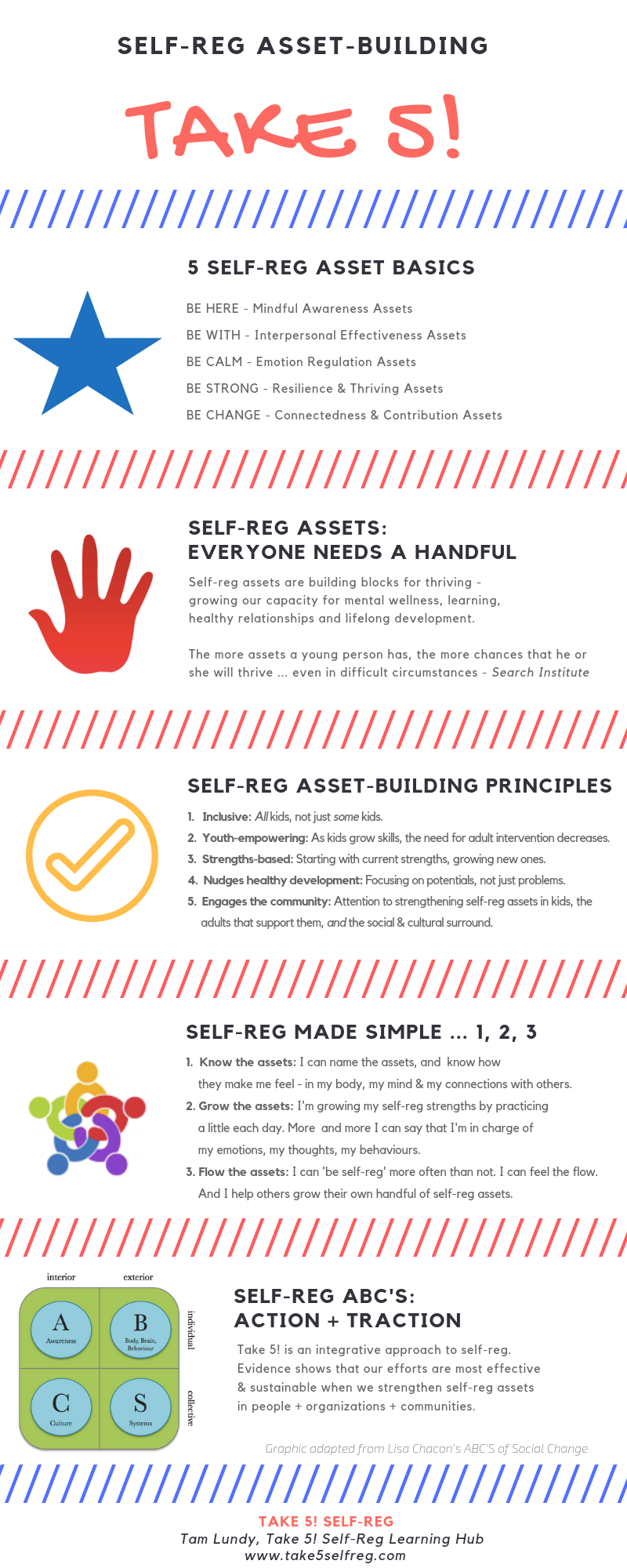 Infographic - FINAL Infographic - FINAL
